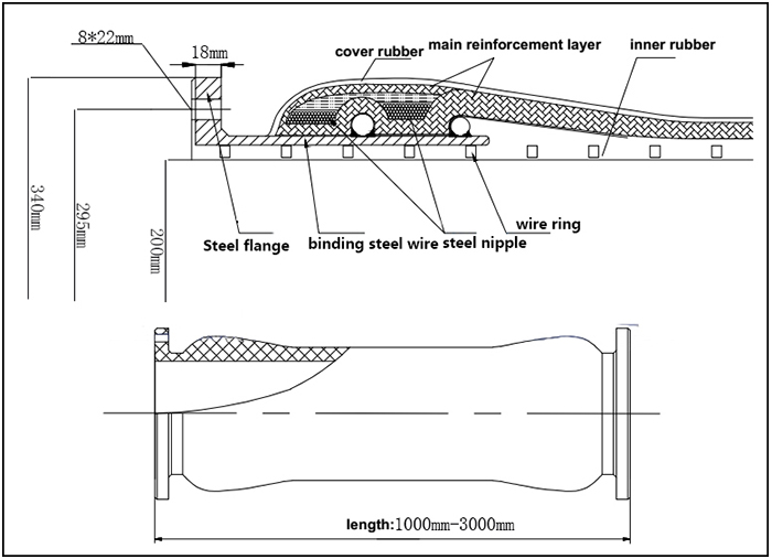 DN200 Dredge Armored Rubber Hose Drawing.jpg